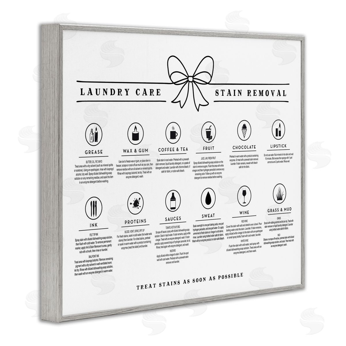 Lettered and Lined Laundry Care Stain Removal Guide Canvas Wall Art Print