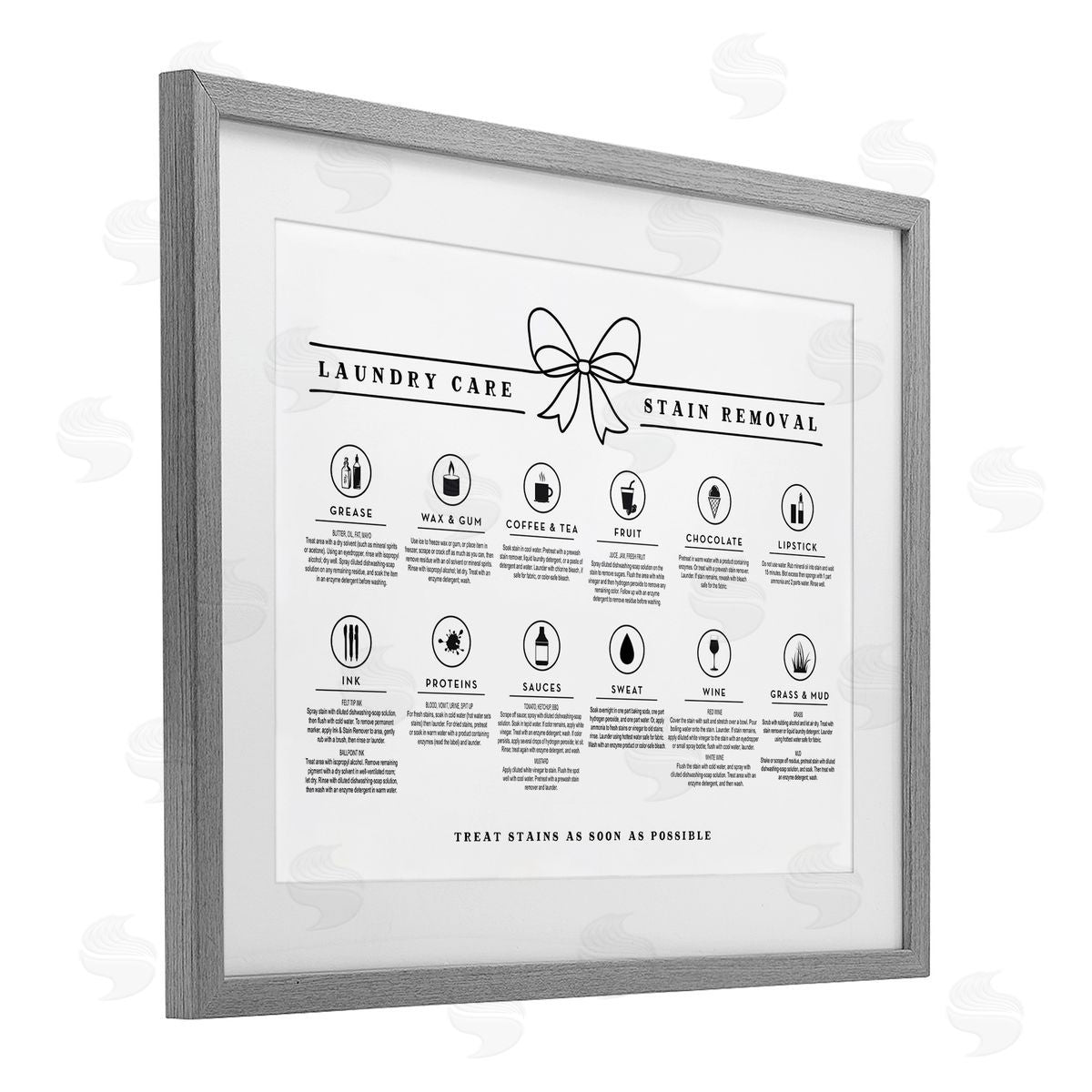 Lettered and Lined Laundry Care Stain Removal Guide Canvas Wall Art Print