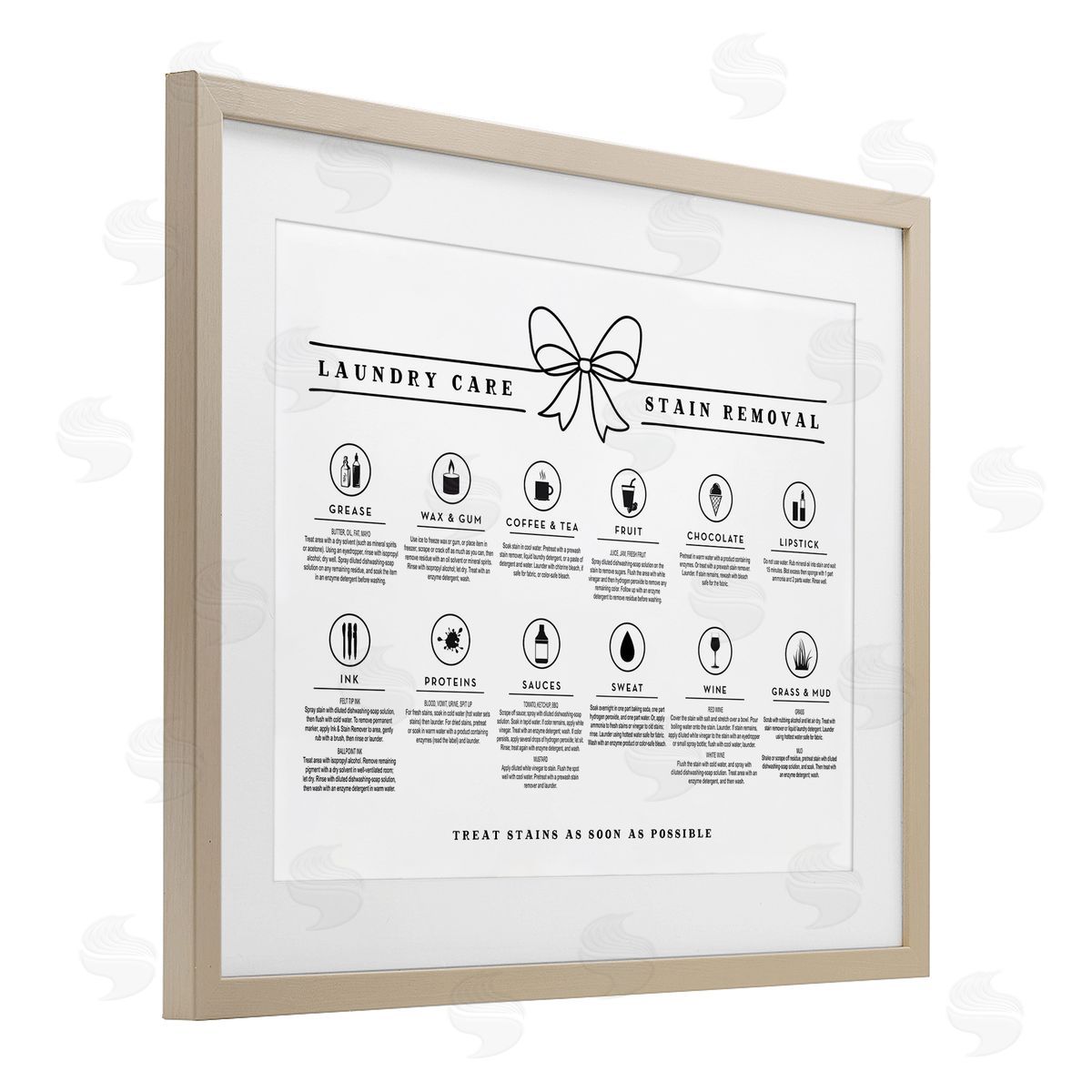 Lettered and Lined Laundry Care Stain Removal Guide Canvas Wall Art Print