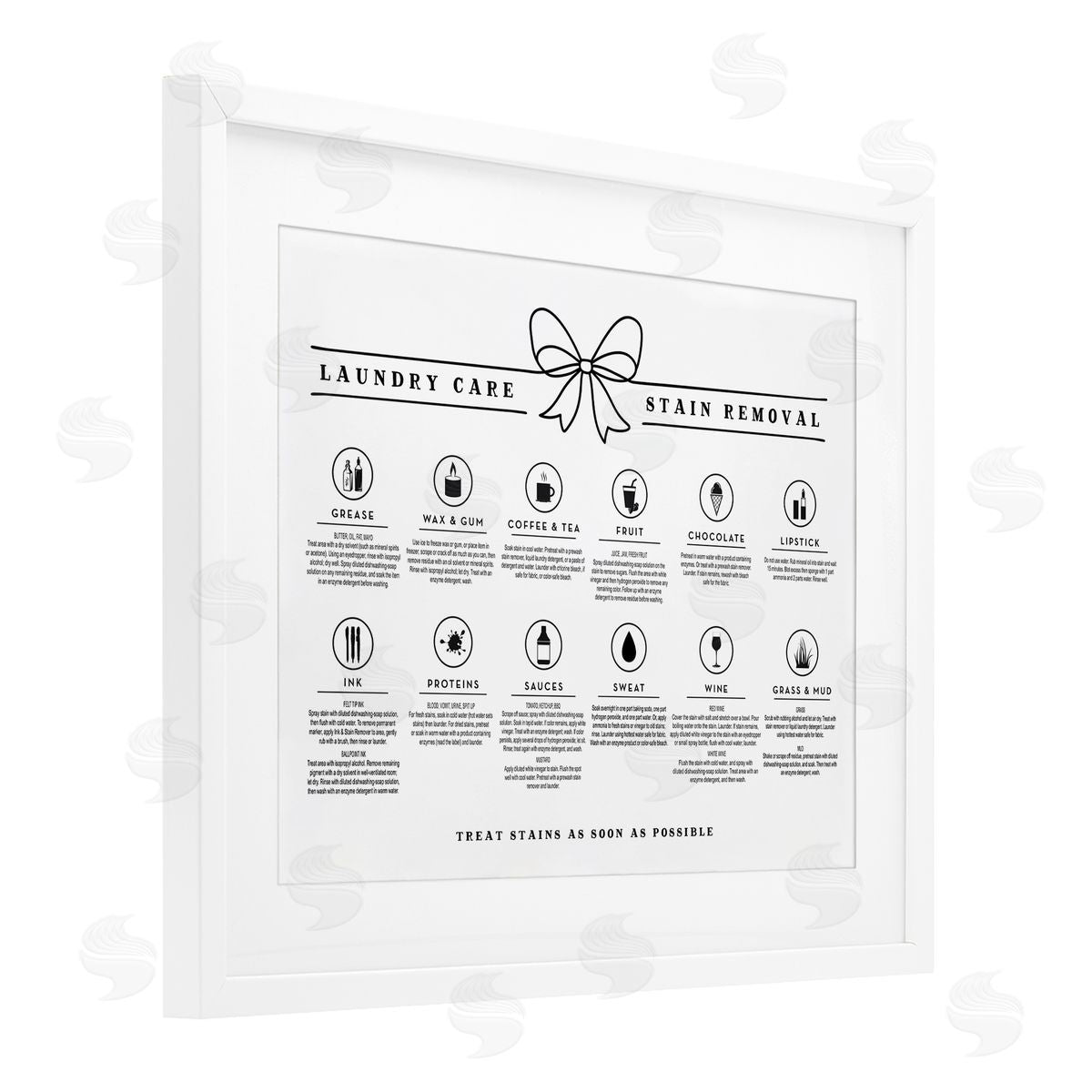 Lettered and Lined Laundry Care Stain Removal Guide Canvas Wall Art Print