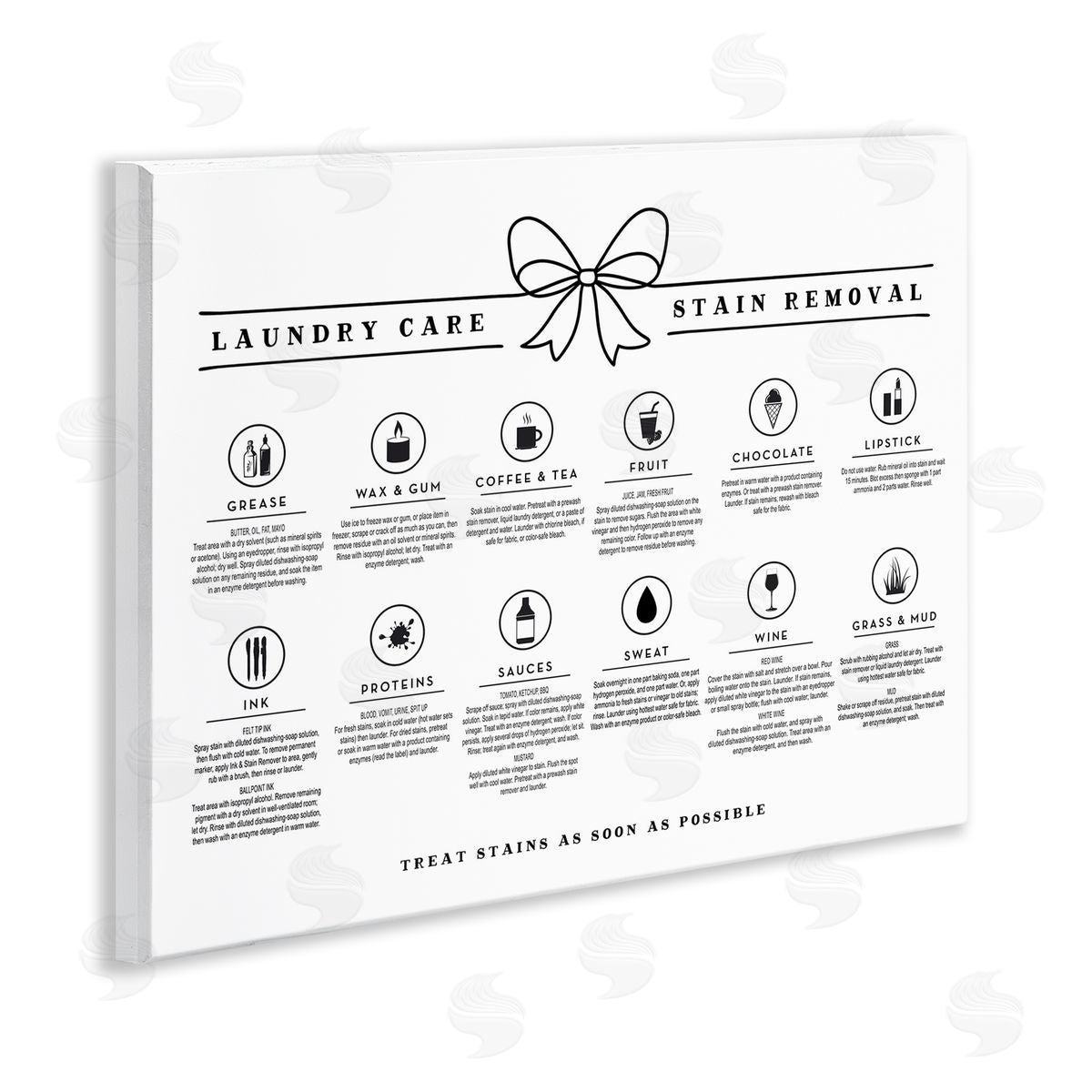 Lettered and Lined Laundry Care Stain Removal Guide Canvas Wall Art Print