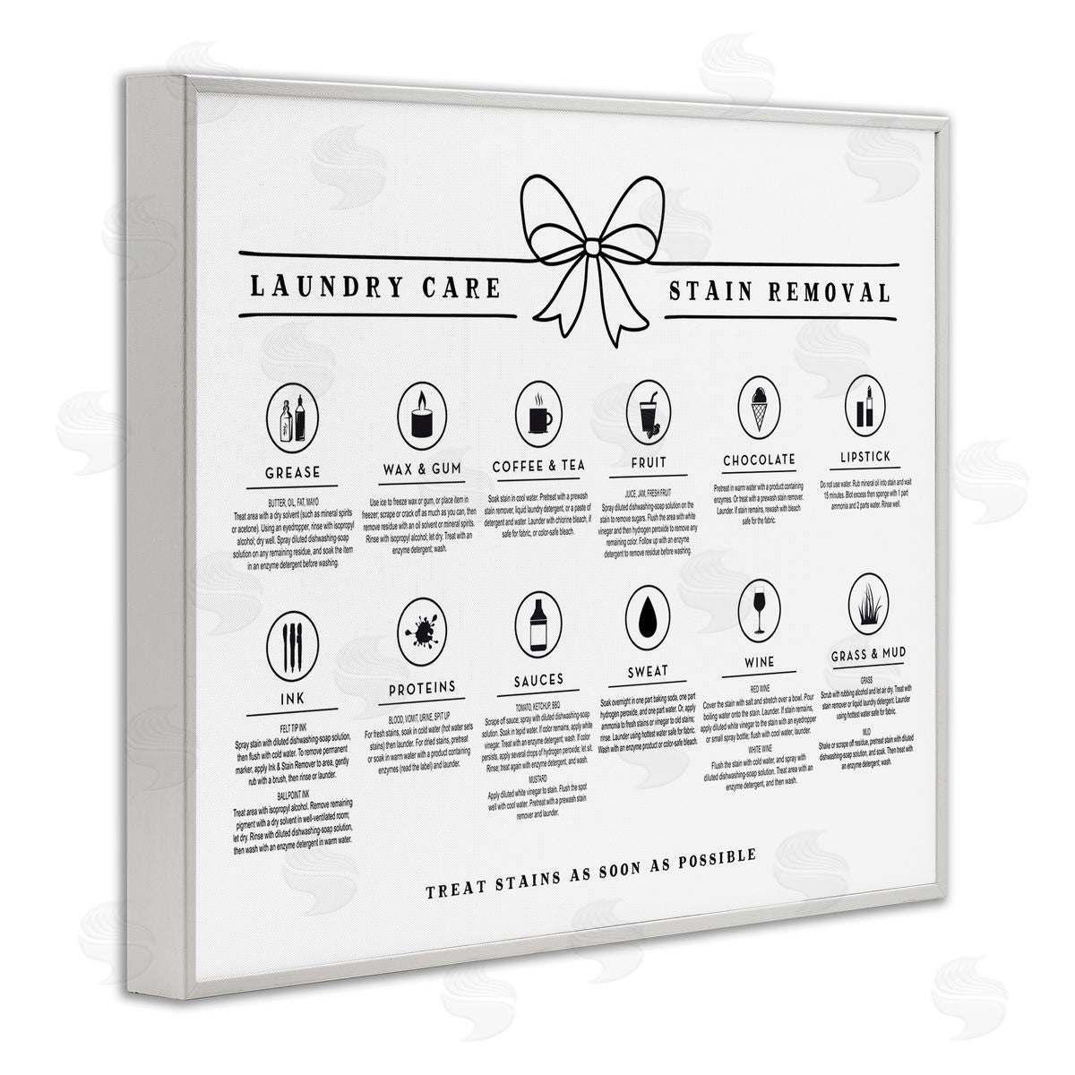 Lettered and Lined Laundry Care Stain Removal Guide Canvas Wall Art Print