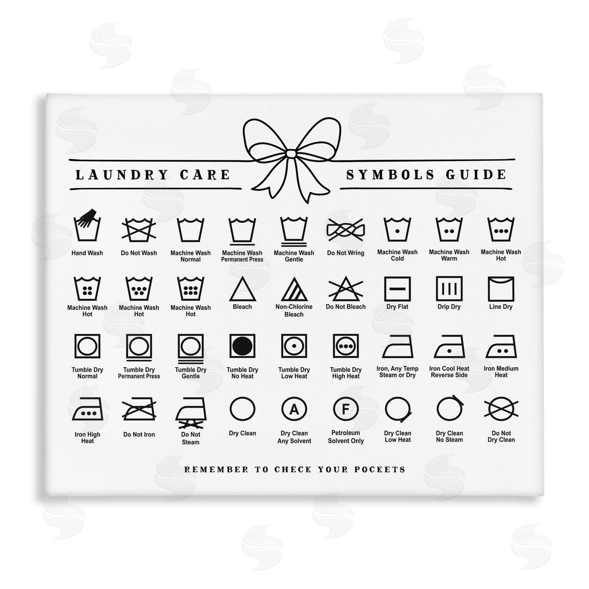 Lettered and Lined Laundry Care Symbols Guide Canvas Wall Art Print