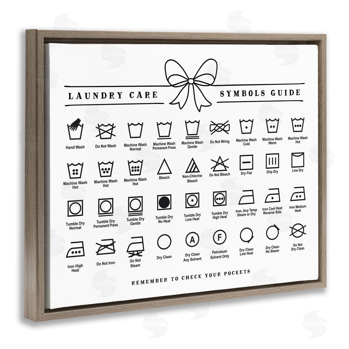 Lettered and Lined Laundry Care Symbols Guide Canvas Wall Art Print