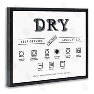 Lettered and Lined | Dry Cycle Instructions Chart