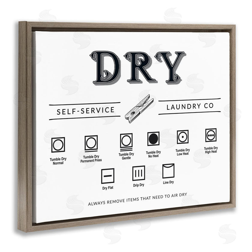 Lettered and Lined | Dry Cycle Instructions Chart