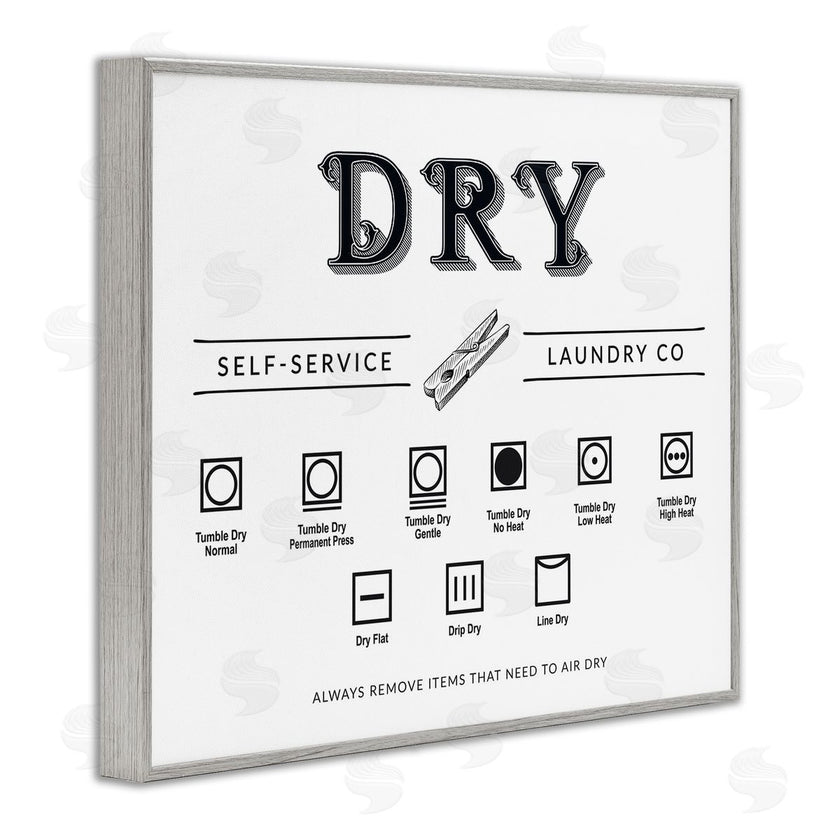 Lettered and Lined | Dry Cycle Instructions Chart
