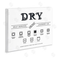 Lettered and Lined | Dry Cycle Instructions Chart