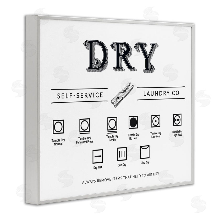 Lettered and Lined | Dry Cycle Instructions Chart
