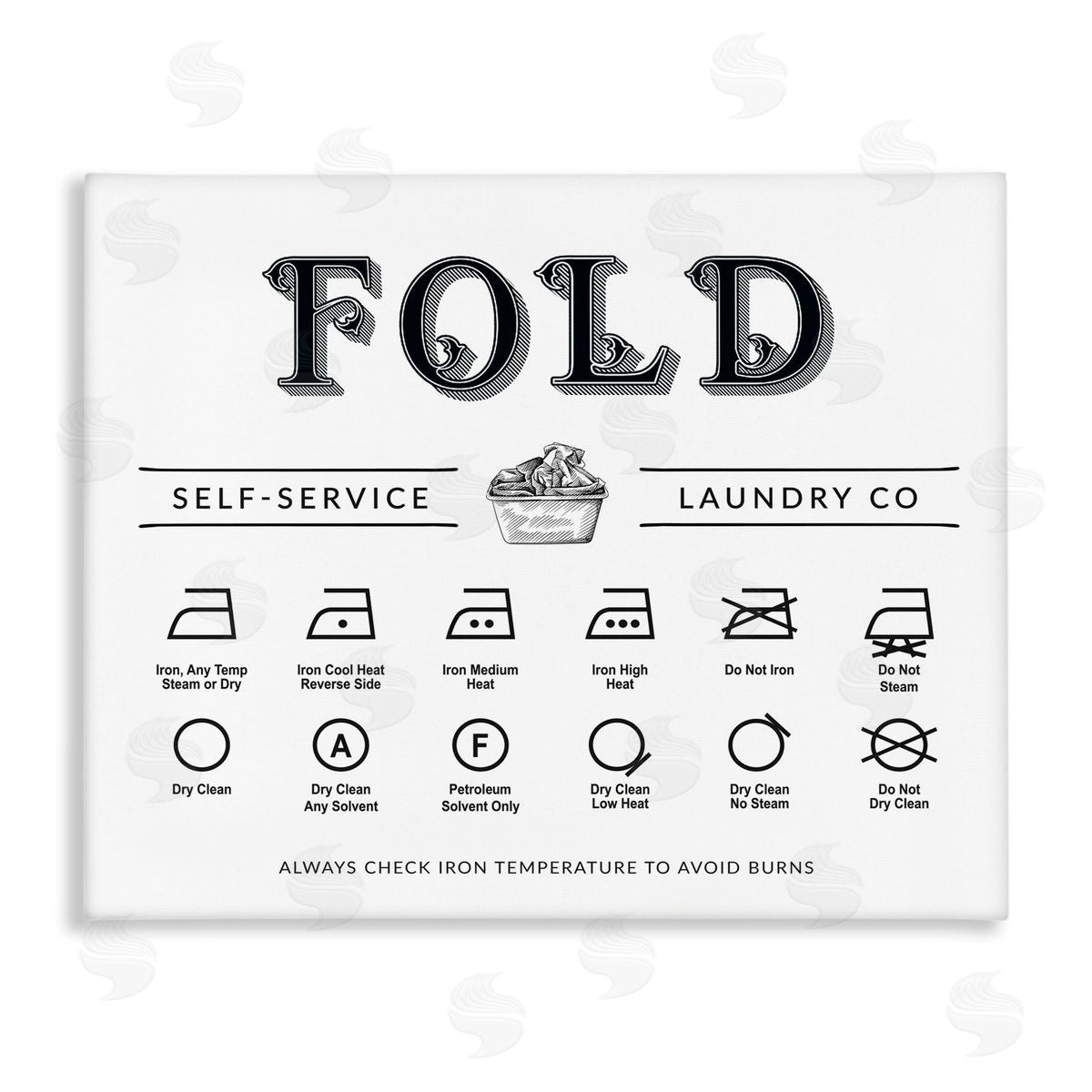 Lettered and Lined Fold & Iron Symbols Chart Canvas Wall Art Print