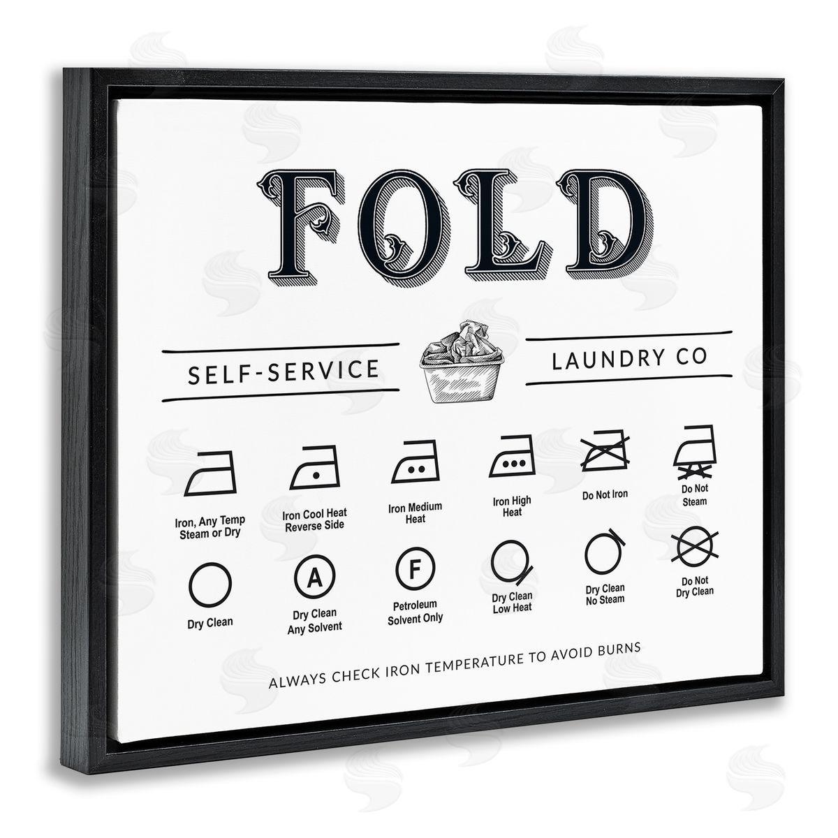 Lettered and Lined Fold & Iron Symbols Chart Canvas Wall Art Print