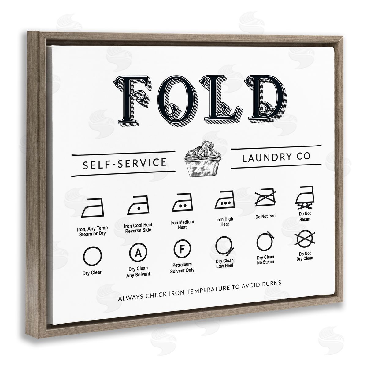 Lettered and Lined Fold & Iron Symbols Chart Canvas Wall Art Print