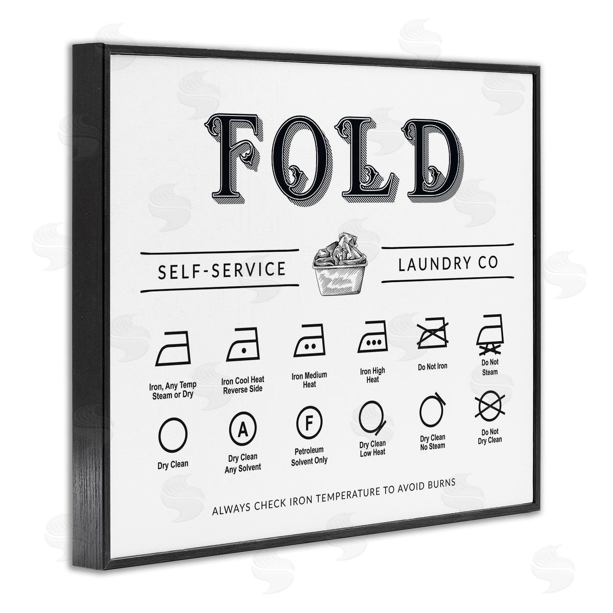 Lettered and Lined Fold & Iron Symbols Chart Canvas Wall Art Print