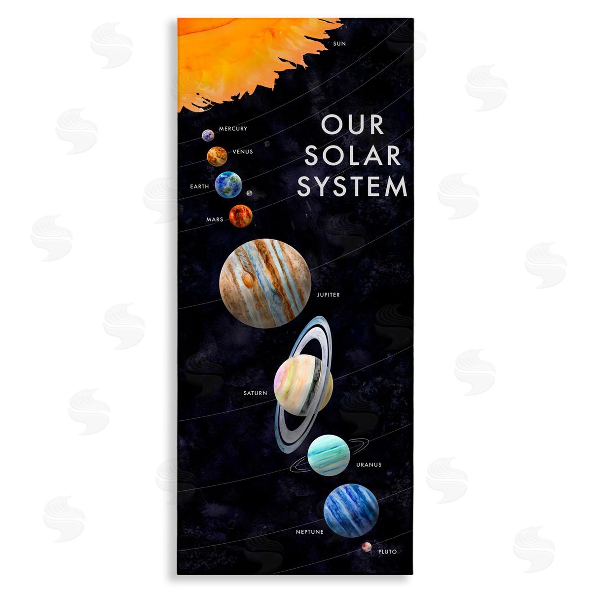 Brett Blumenthal Solar System Exploration Canvas Wall Art Print