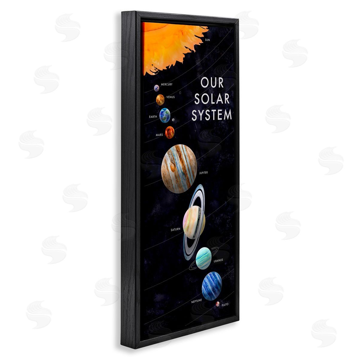 Brett Blumenthal Solar System Exploration Canvas Wall Art Print