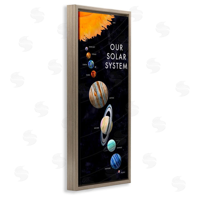 Brett Blumenthal | Solar System Exploration
