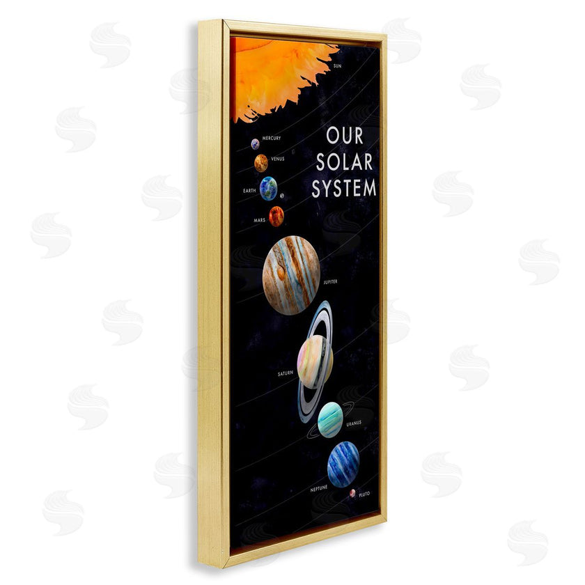 Brett Blumenthal | Solar System Exploration