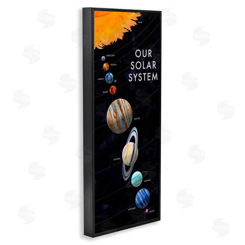 Brett Blumenthal | Solar System Exploration
