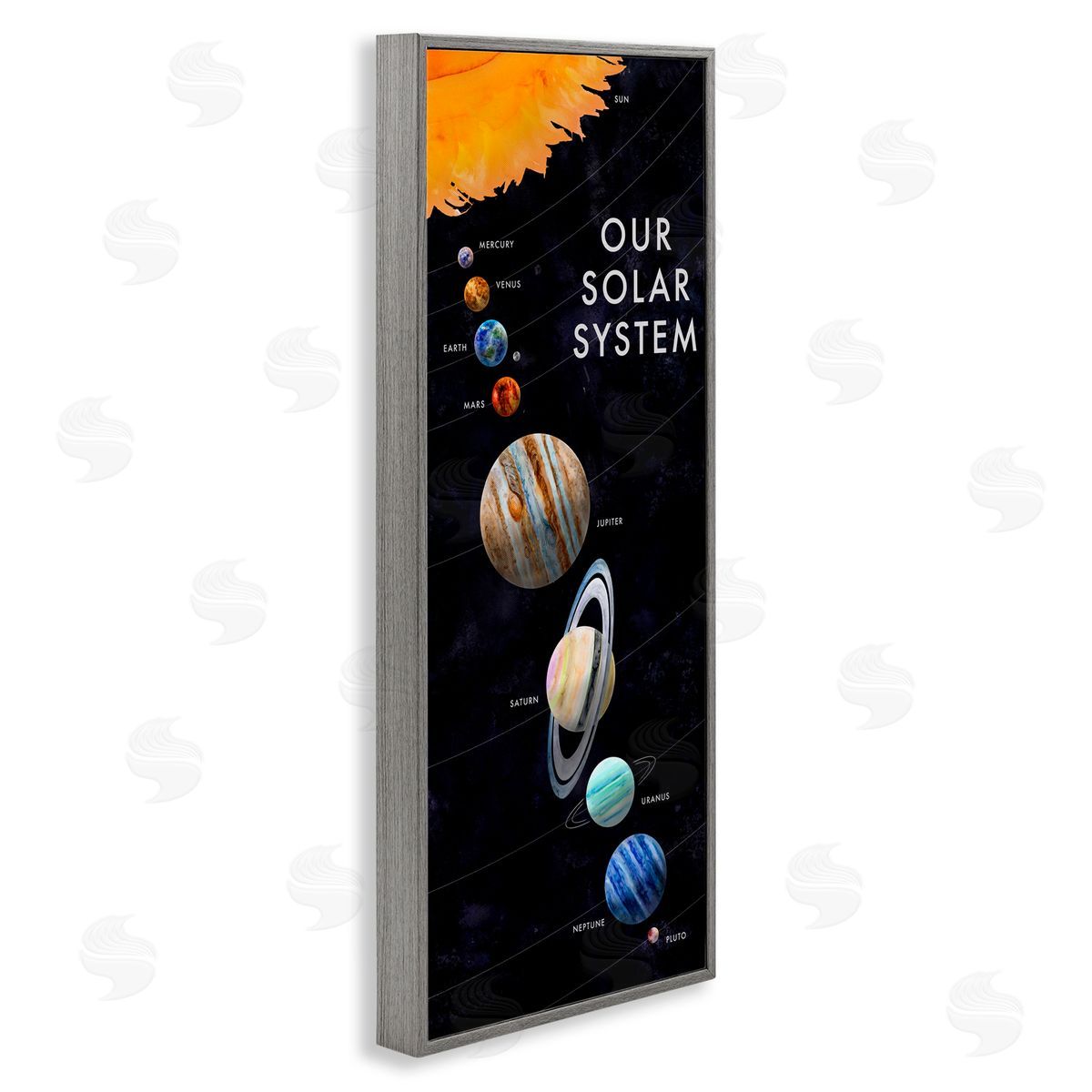 Brett Blumenthal Solar System Exploration Canvas Wall Art Print
