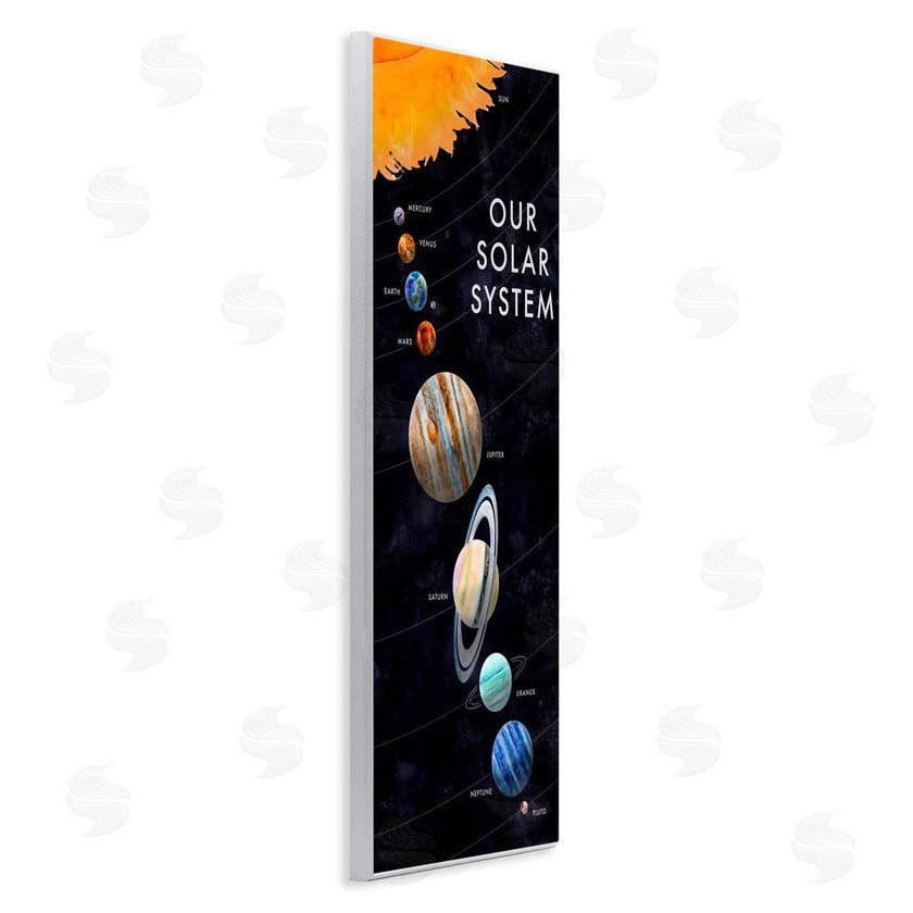 Brett Blumenthal | Solar System Exploration