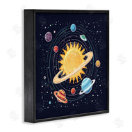 Creative Studio | Solar System Planets Orbit
