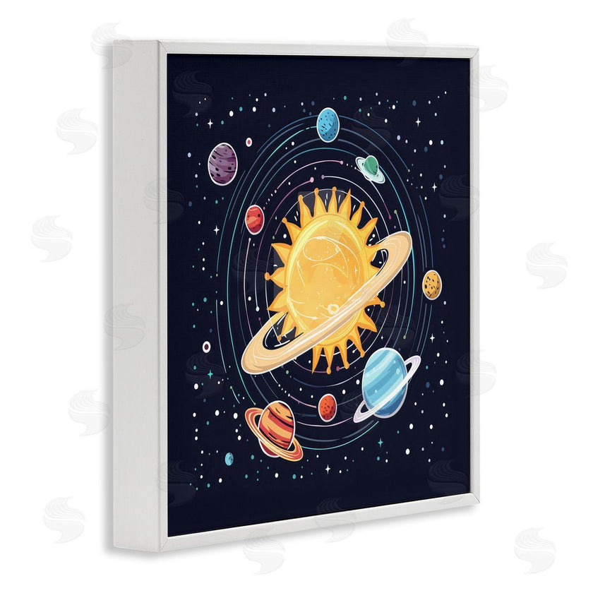 Creative Studio | Solar System Planets Orbit