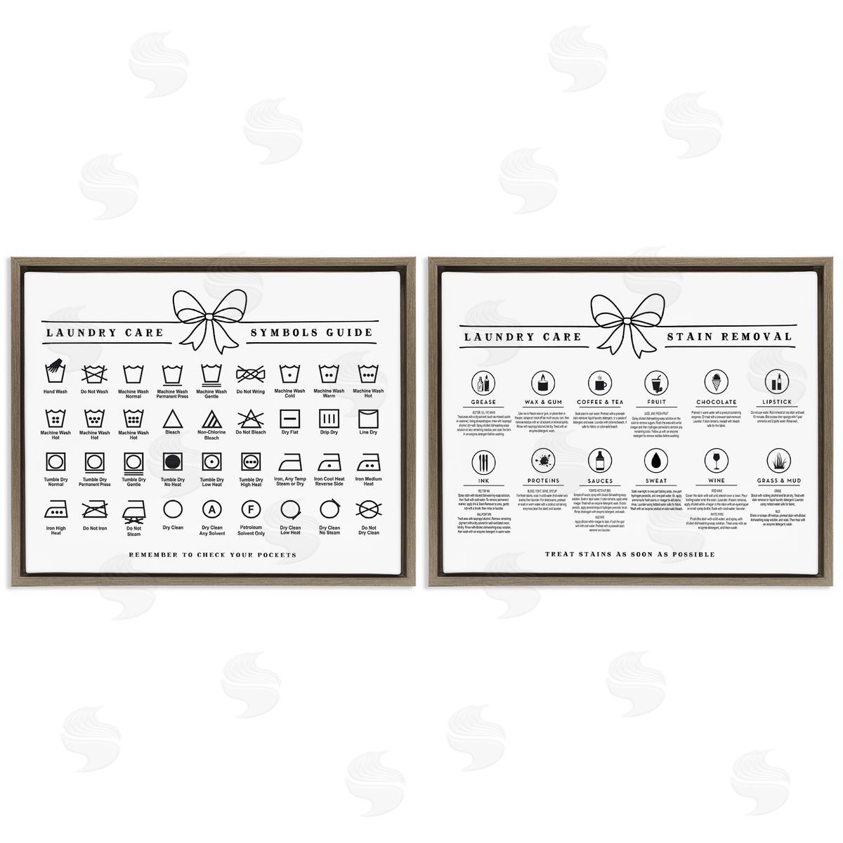 Lettered and Lined Laundry Care & Stain Removal Charts Canvas Wall Art Print