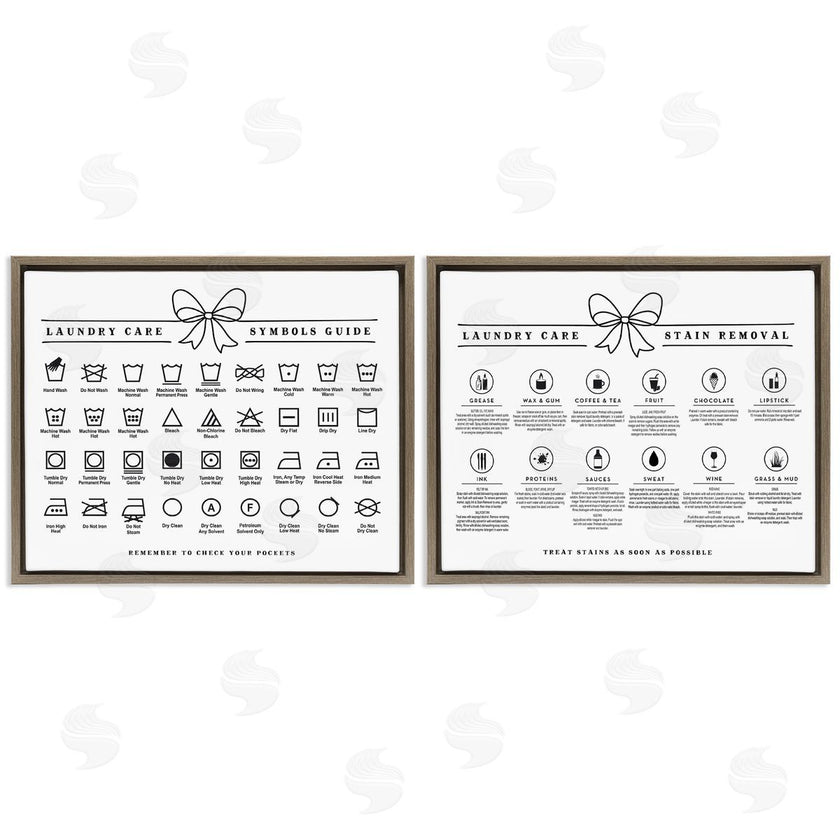 Lettered and Lined | Laundry Care & Stain Removal Charts
