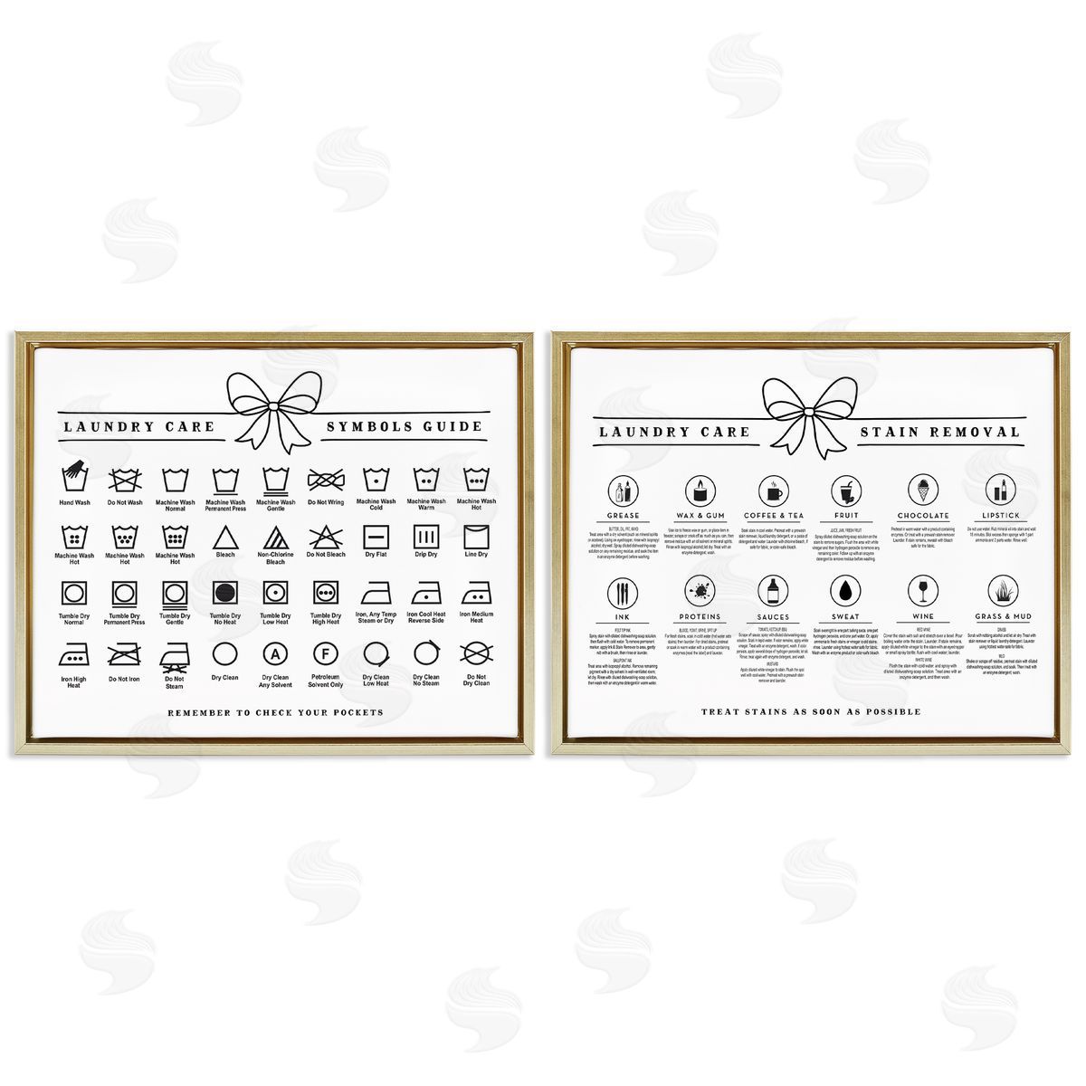 Lettered and Lined Laundry Care & Stain Removal Charts Canvas Wall Art Print
