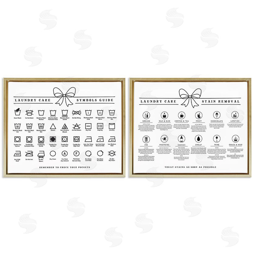 Lettered and Lined | Laundry Care & Stain Removal Charts