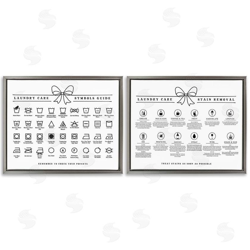 Lettered and Lined | Laundry Care & Stain Removal Charts