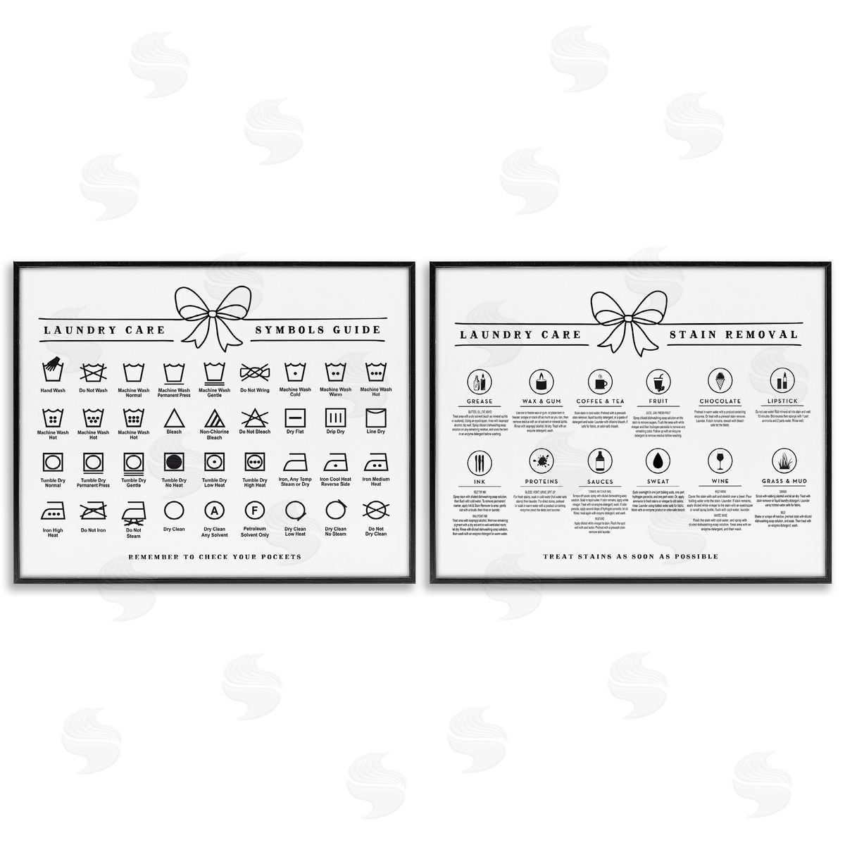 Lettered and Lined Laundry Care & Stain Removal Charts Canvas Wall Art Print