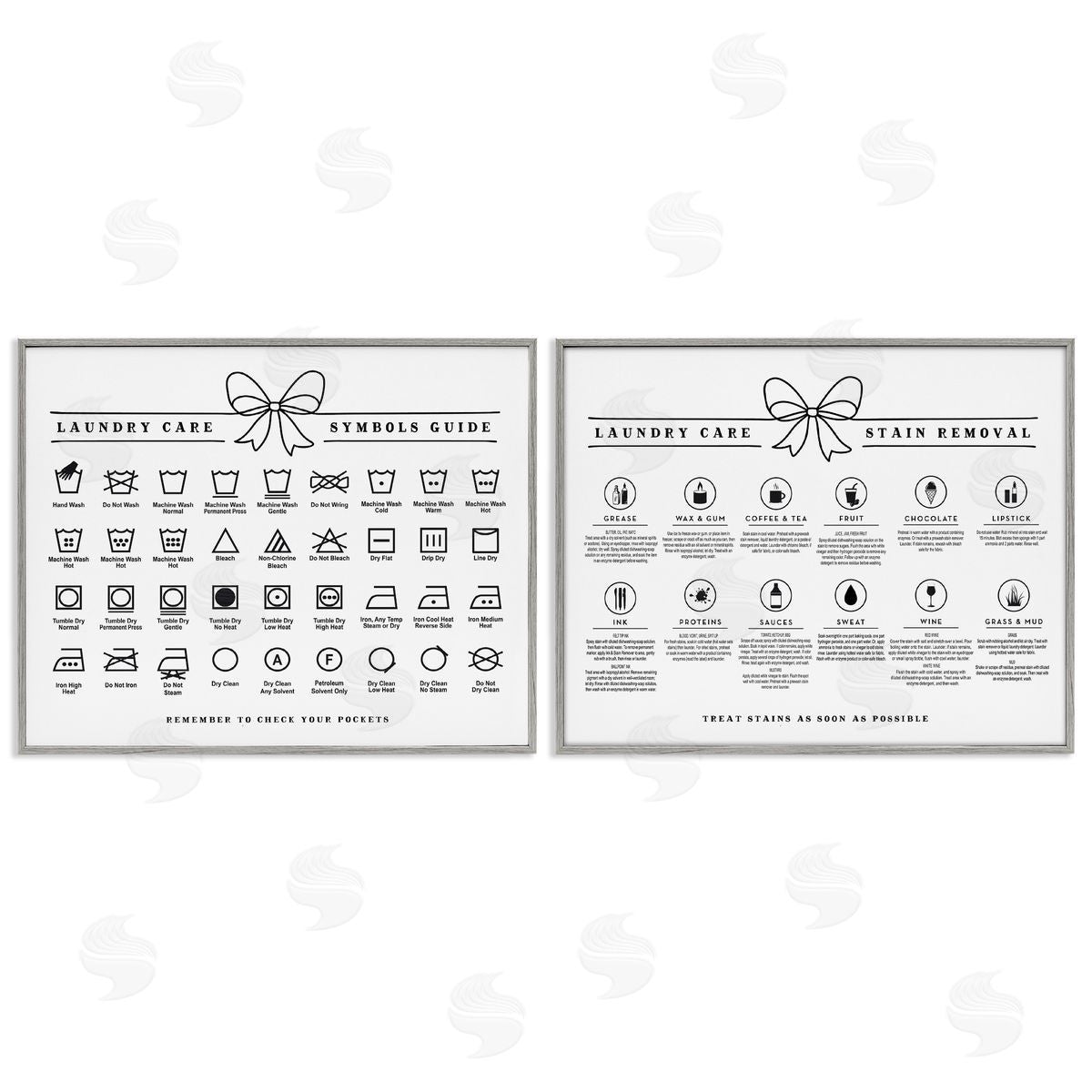 Lettered and Lined Laundry Care & Stain Removal Charts Canvas Wall Art Print