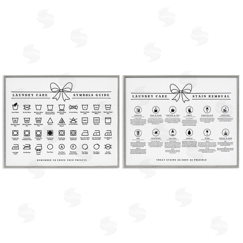 Lettered and Lined | Laundry Care & Stain Removal Charts