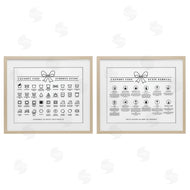 Lettered and Lined | Laundry Care & Stain Removal Charts