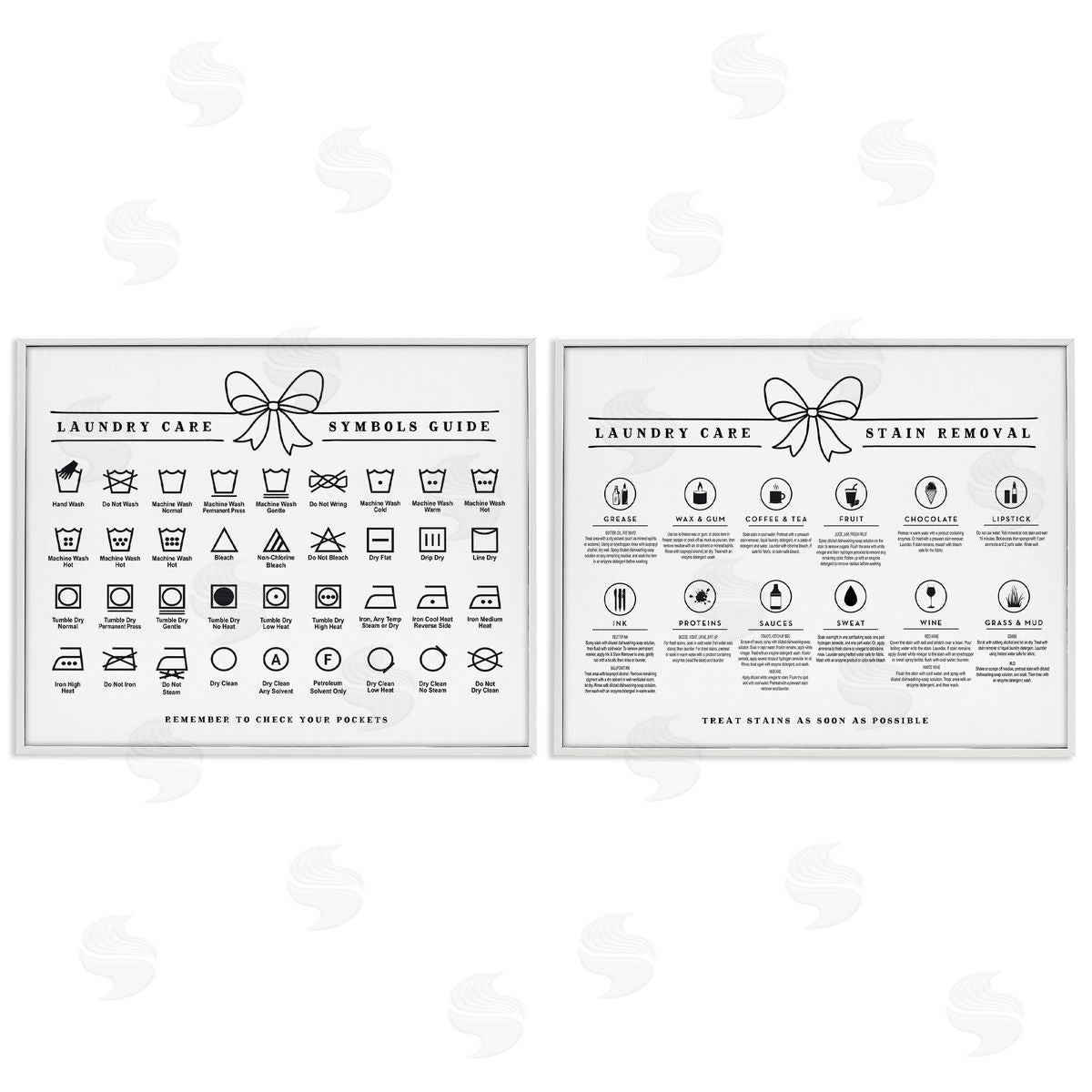 Lettered and Lined Laundry Care & Stain Removal Charts Canvas Wall Art Print