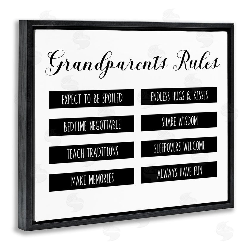 CAD Designs | Grandparent's Rules Modern List