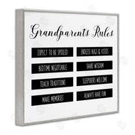 CAD Designs | Grandparent's Rules Modern List