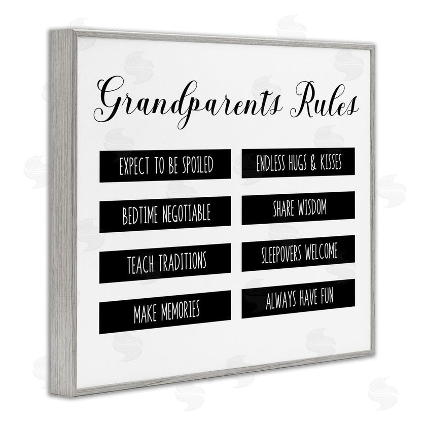CAD Designs | Grandparent's Rules Modern List