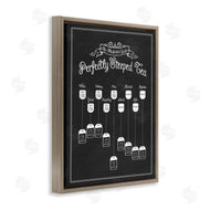 Lettered and Lined | Perfectly Steeped Tea Chalkboard Sign