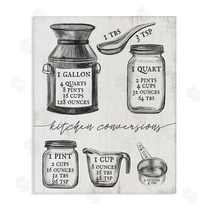 Stupell Studio | Vintage Kitchen Conversion Chart