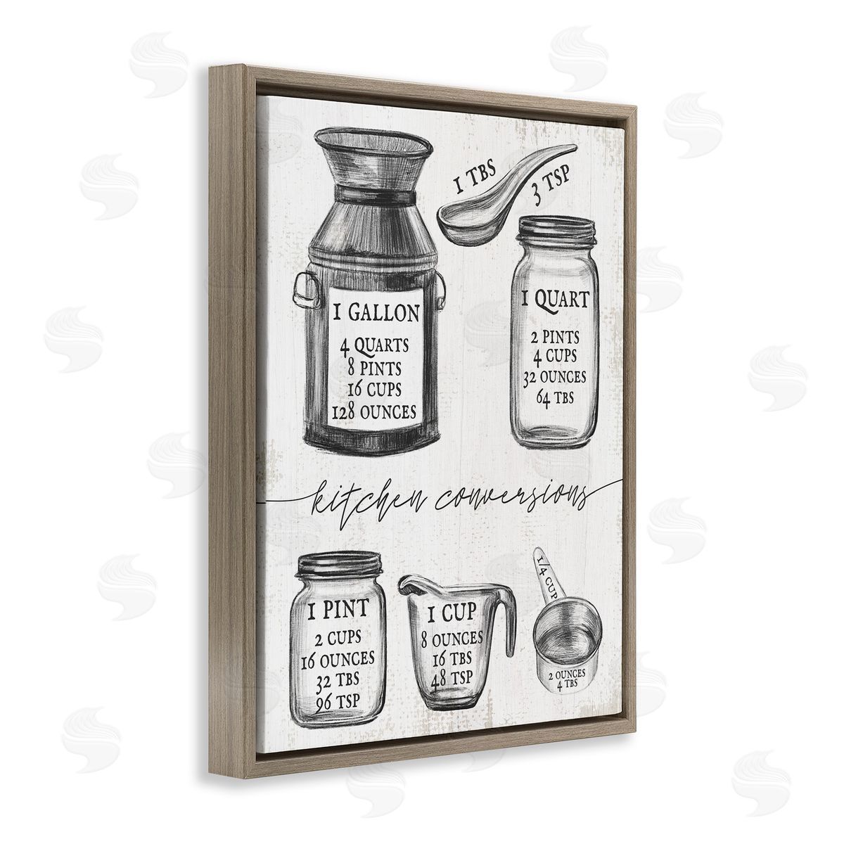 Vintage Kitchen Conversion Chart Brown Floating Frame Canvas Wall Art, Home Decor by Stupell Studio