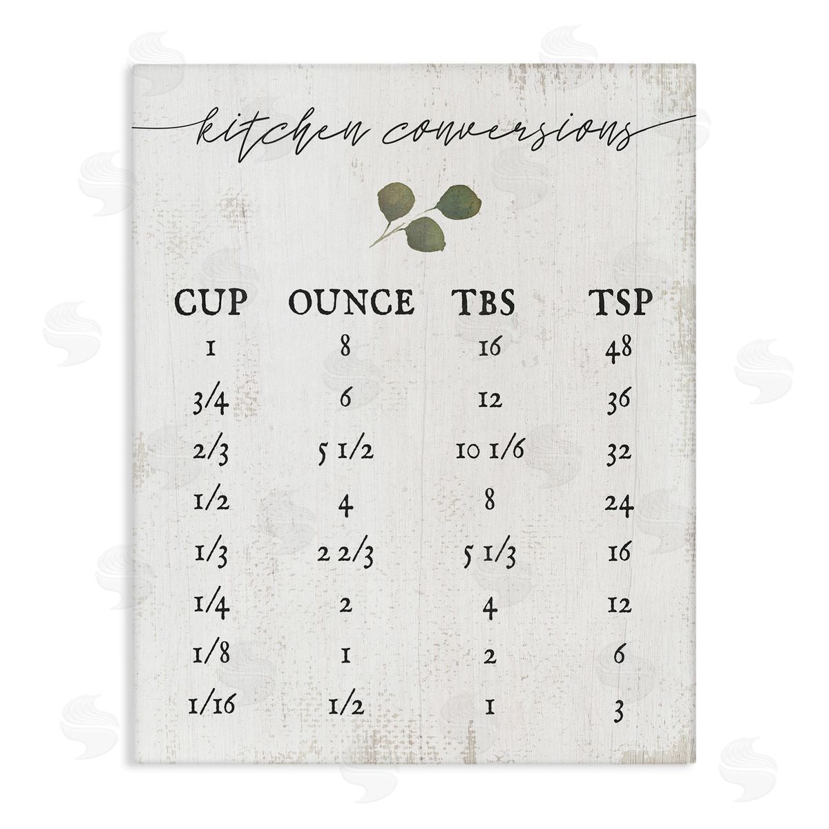 Traditional Cottage Kitchen Conversions Canvas Wall Art, Home Decor by Stupell Studio