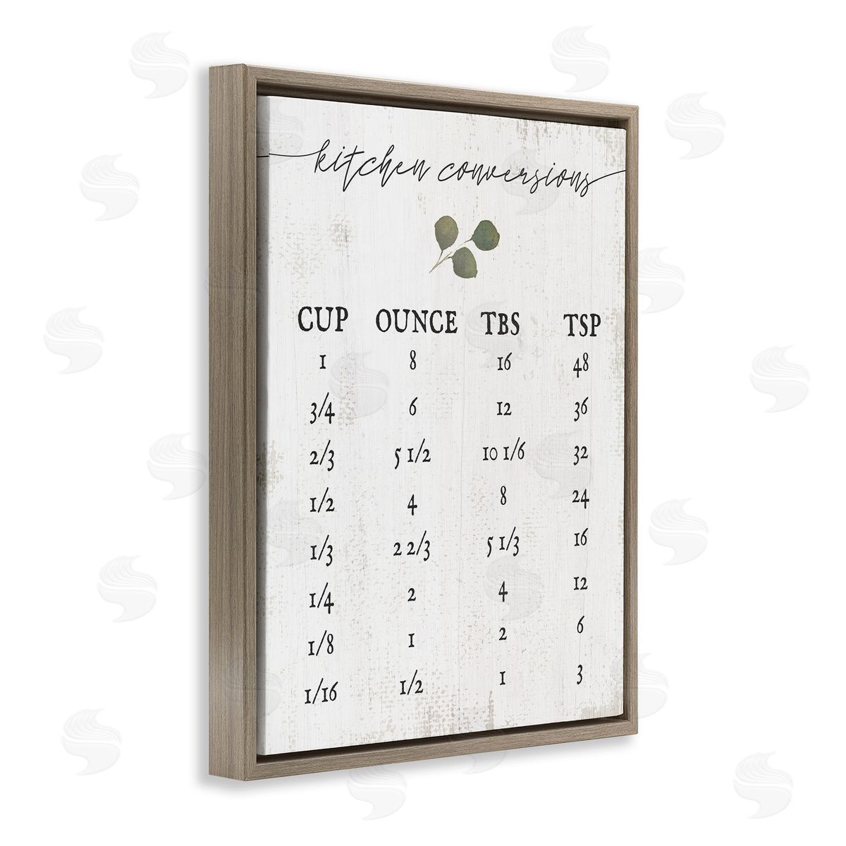 Traditional Cottage Kitchen Conversions Brown Floating Frame Canvas Wall Art, Home Decor by Stupell Studio