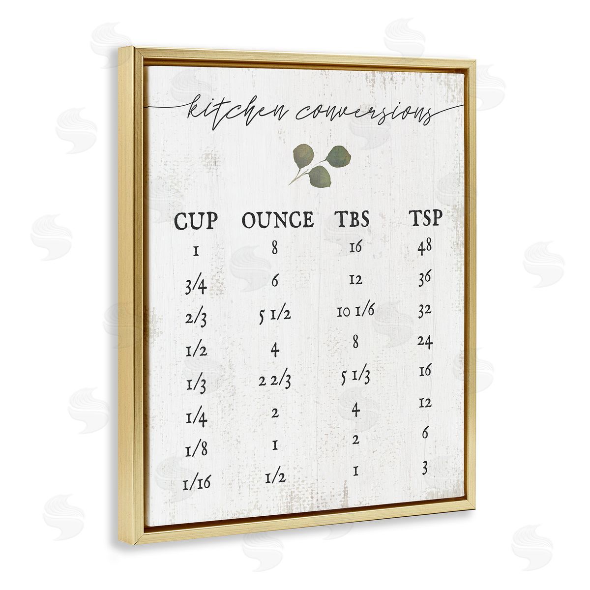 Traditional Cottage Kitchen Conversions Gold Floating Frame Canvas Wall Art, Home Decor by Stupell Studio