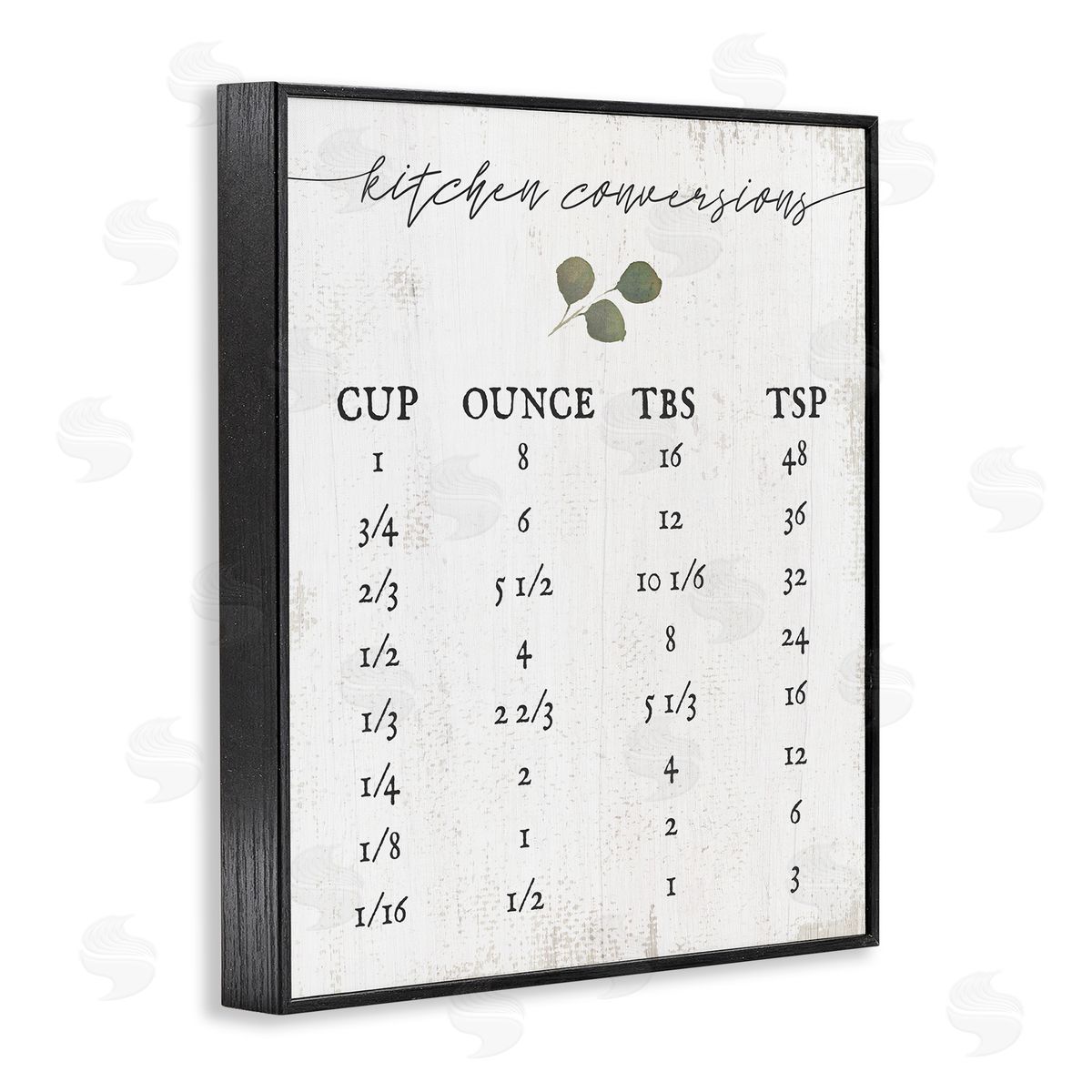 Traditional Cottage Kitchen Conversions Black Frame Print Wall Art, Home Decor by Stupell Studio