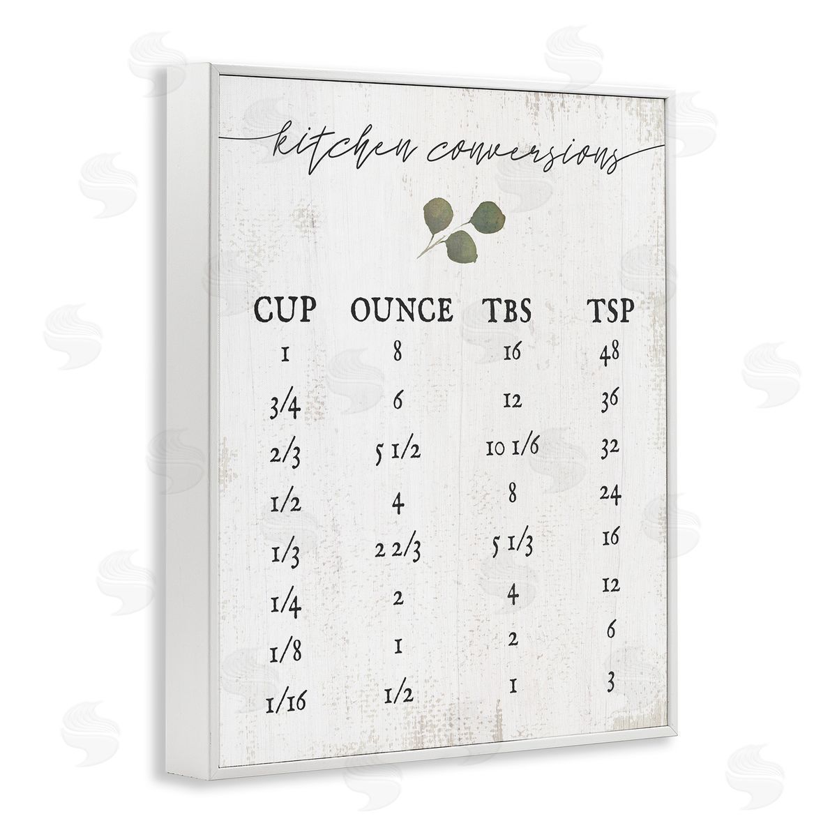 Traditional Cottage Kitchen Conversions White Frame Print Wall Art, Home Decor by Stupell Studio