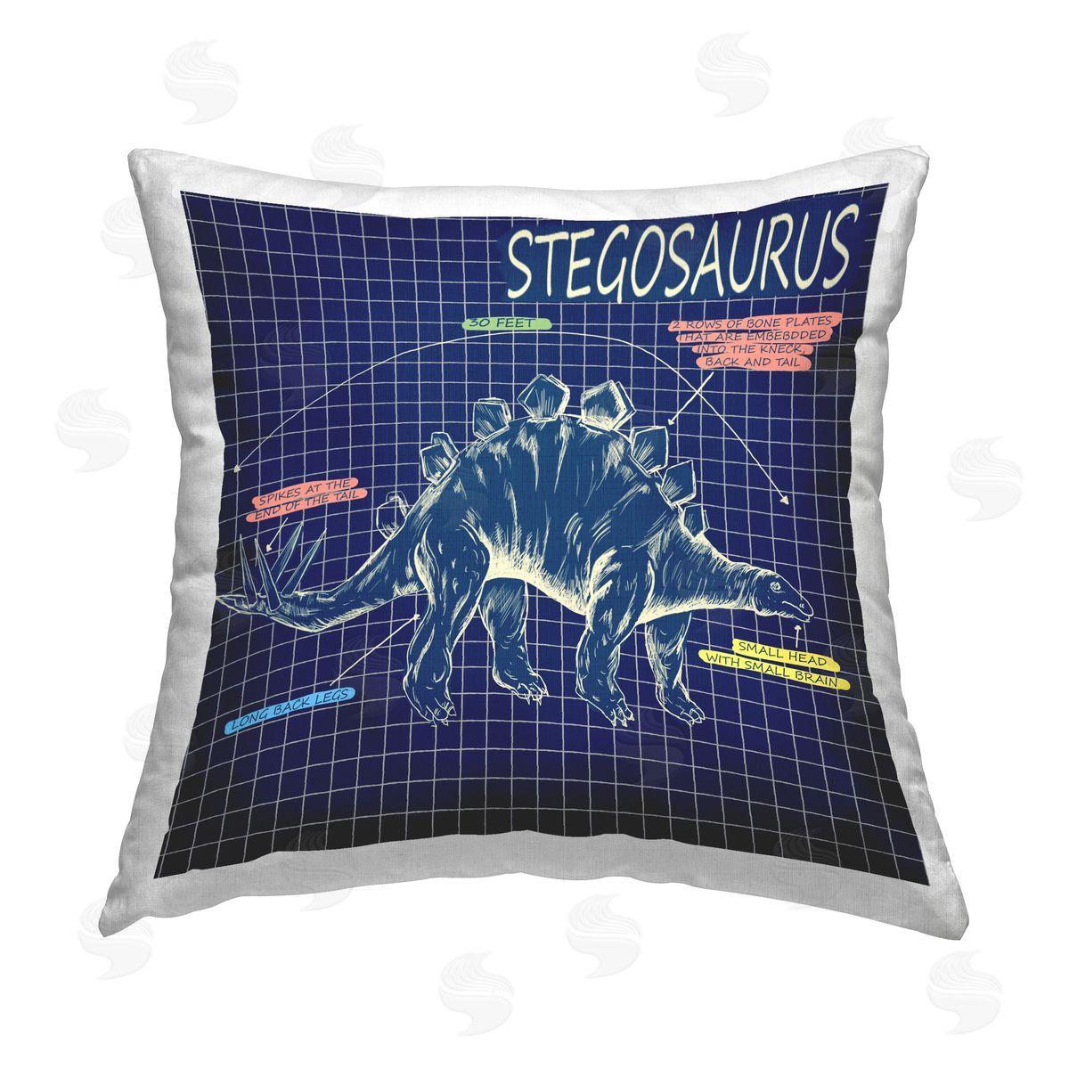 Stegosaurus Educational Blueprint Decorative Printed Pillow, Home Decor by Sangita Bachelet
