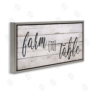 Anne Bailey | Planked Style Farm to Table