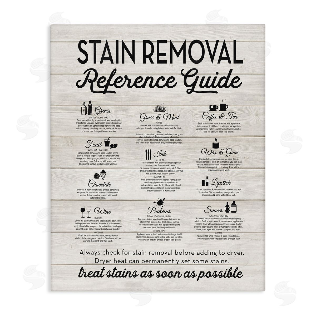 Stain Removal Reference Guide Canvas Wall Art, Home Decor by Lettered and Lined